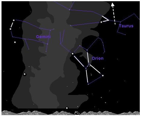 Constellation In Focus: Lyra  Orion Telescopes Resource Center
